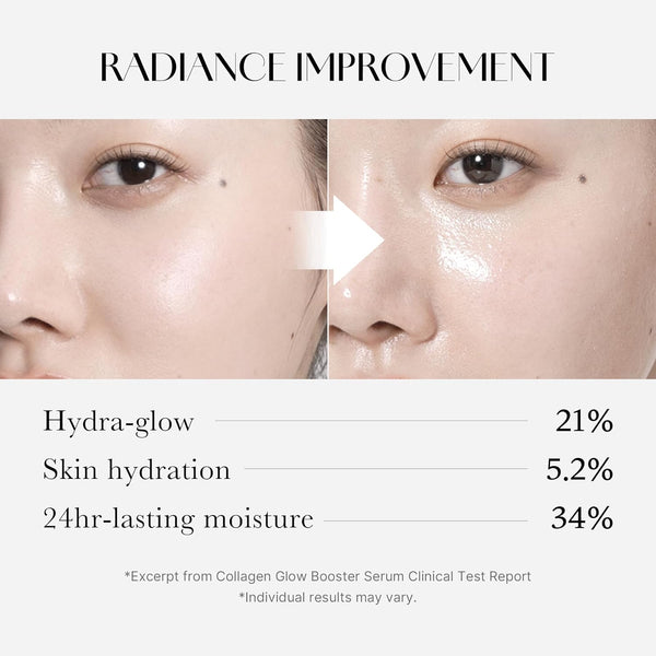 Radiant Glow Milk Serum
