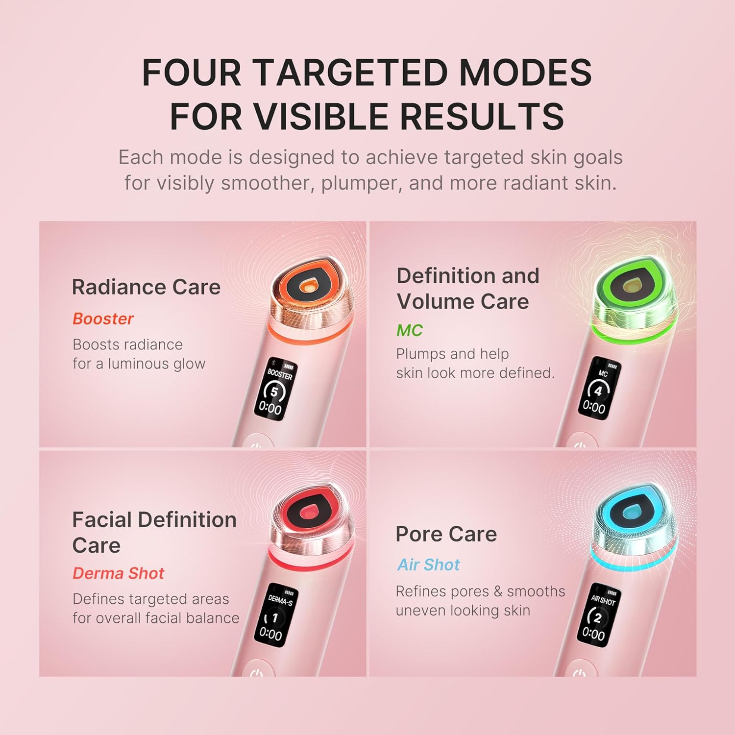 Radiant Glow Beauty Massager