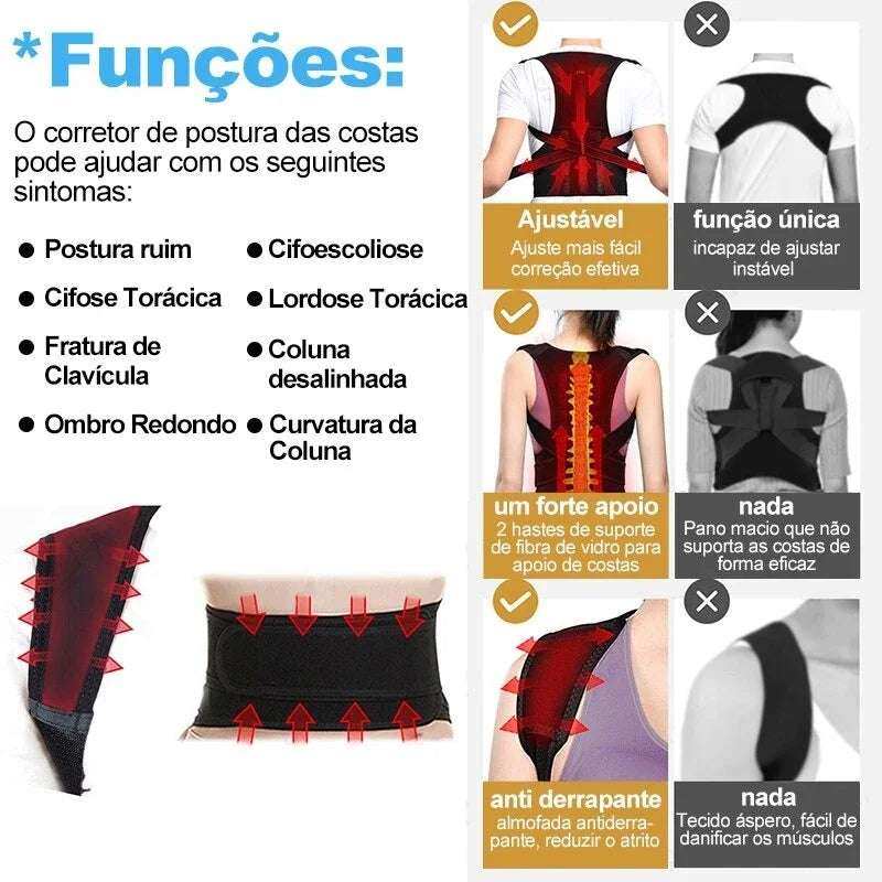 Ultimate Back Support Vest