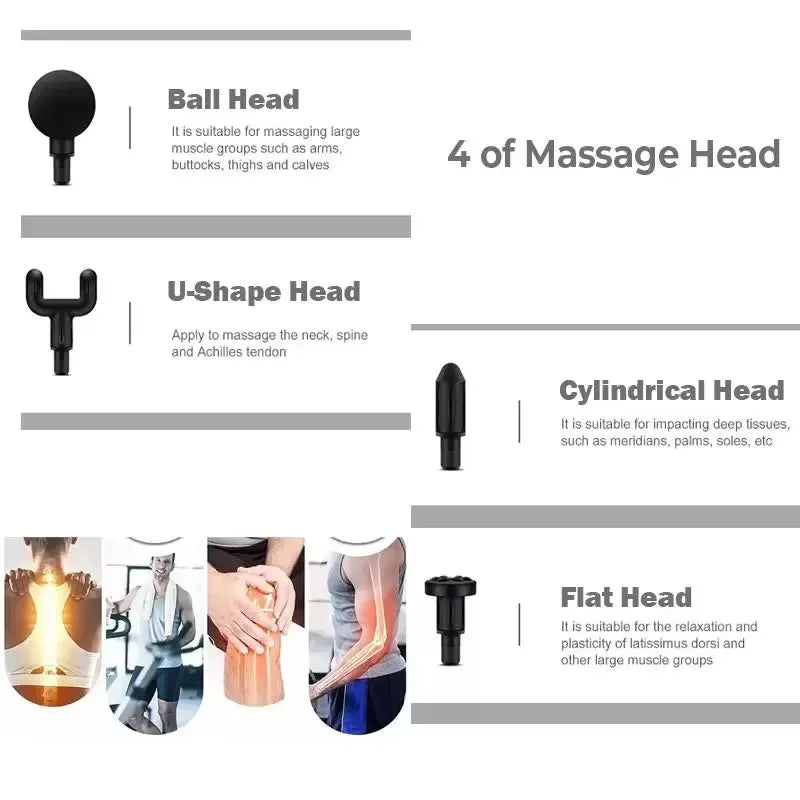Ultimate Muscle Relaxation Gun