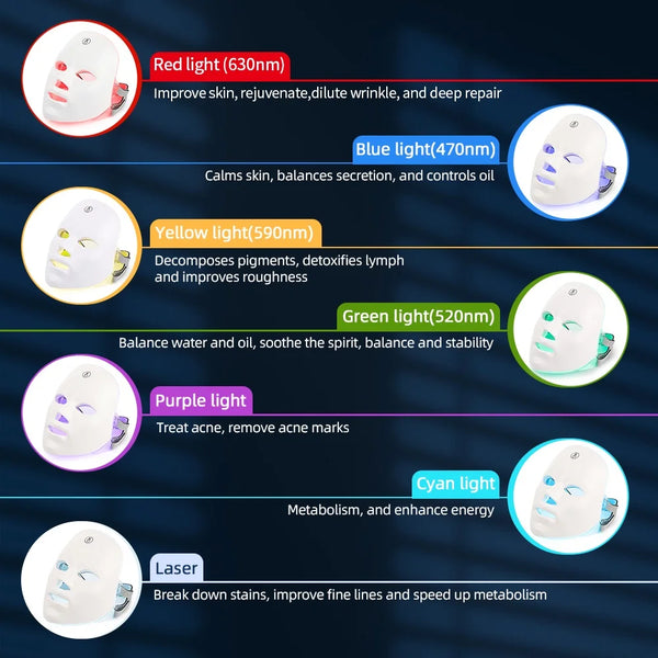 Radiant Skin LED Beauty Mask