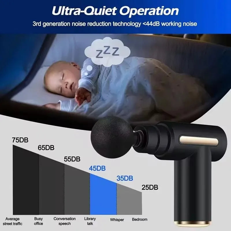Ultimate Muscle Relaxation Gun