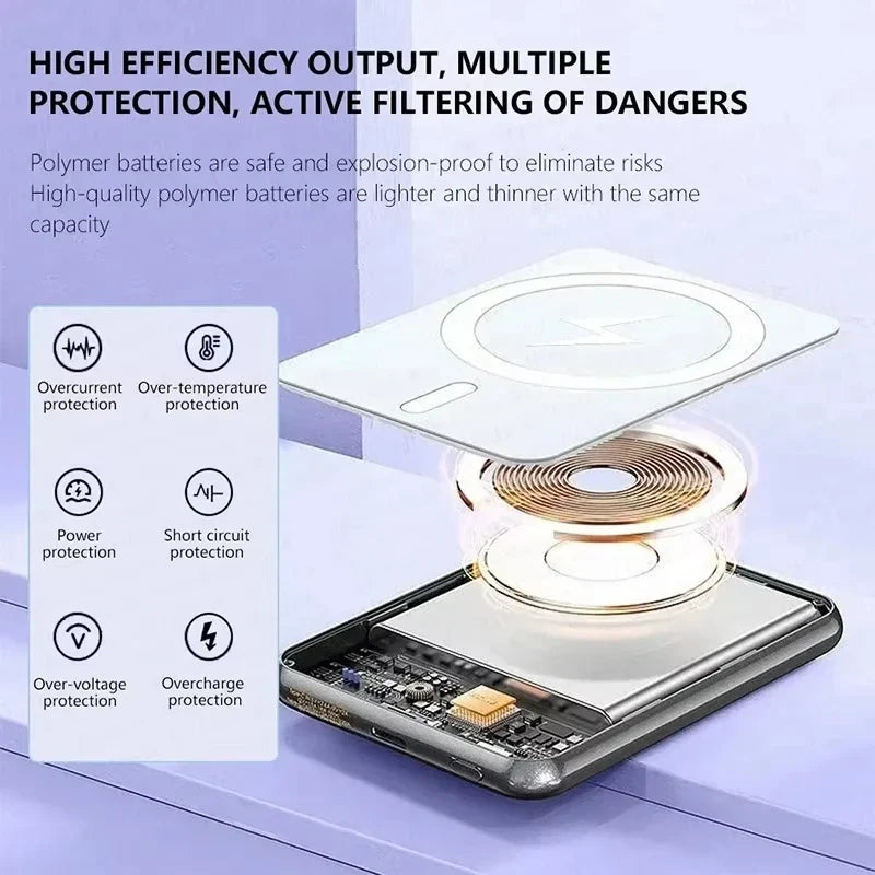 Magnetic Snap-On Power Bank